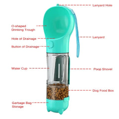 3-in-1 Portable Dog Water Bottle and Food Dispenser
